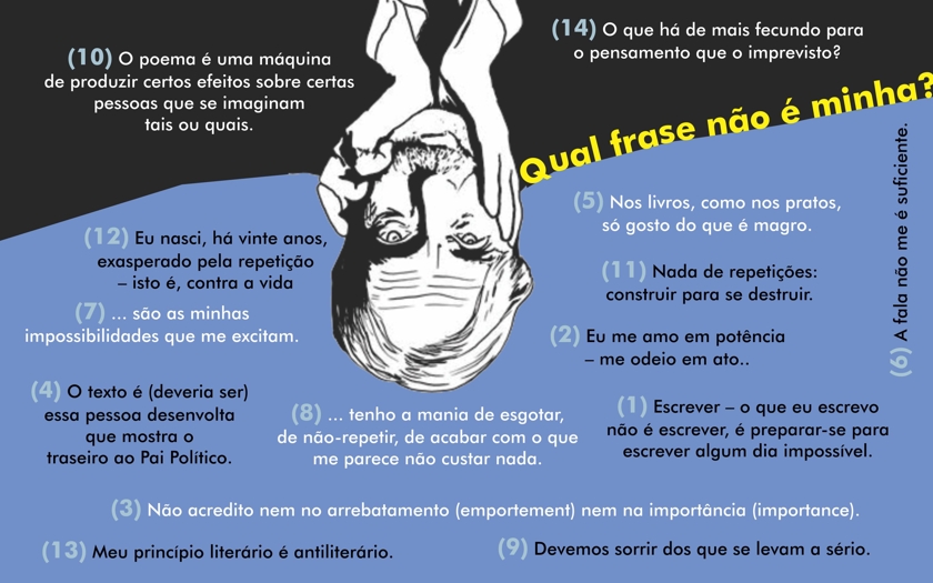 Paul Valéry - Concurso